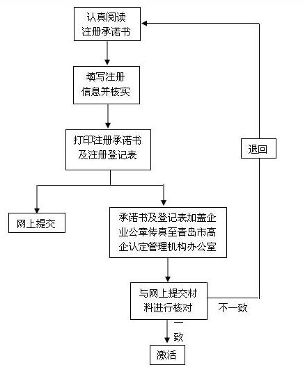HAPPY8开心8·(中国大陆)手机APP