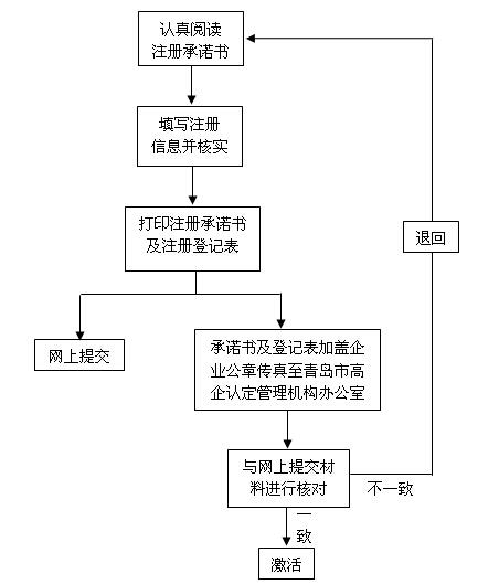 HAPPY8开心8·(中国大陆)手机APP