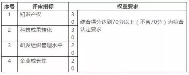 HAPPY8开心8·(中国大陆)手机APP