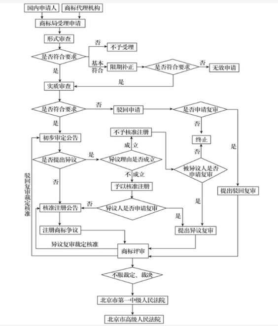 HAPPY8开心8·(中国大陆)手机APP