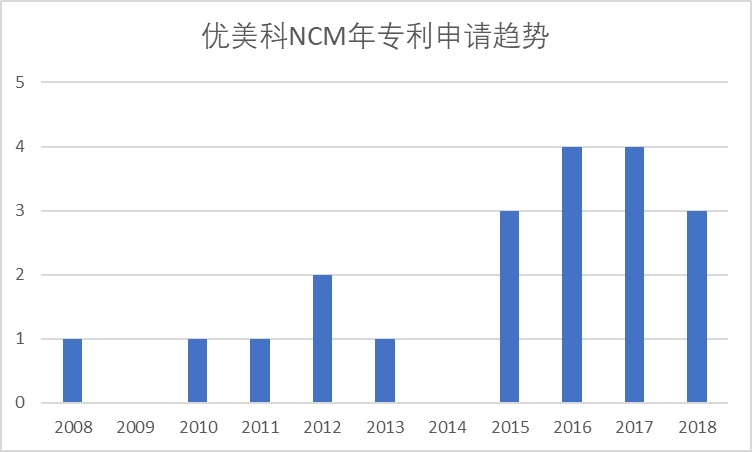 HAPPY8开心8·(中国大陆)手机APP