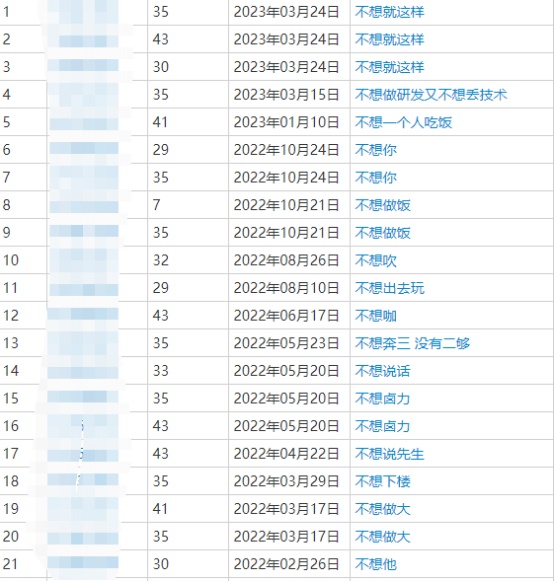 HAPPY8开心8·(中国大陆)手机APP